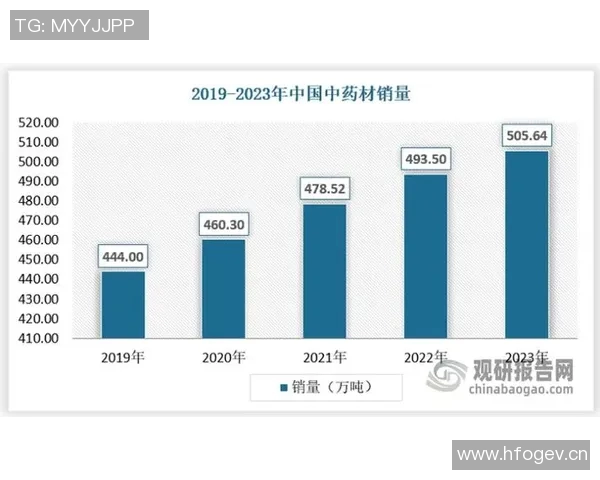 今日全球气候变化议题引发热议 专家建议加大减排力度推动绿色经济发展