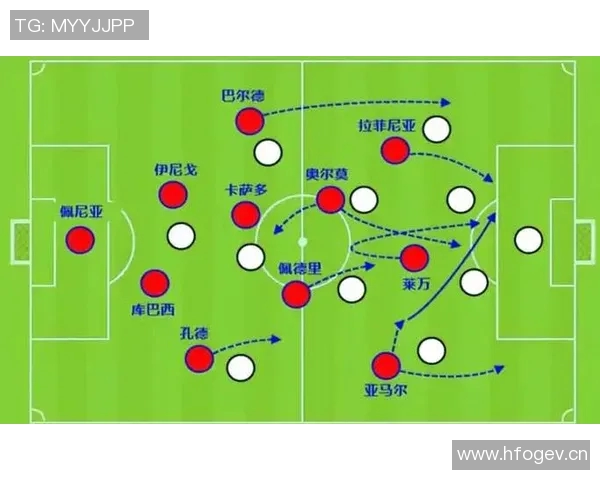 以现代足球后卫角色的演变为中心探讨其战术价值与场上职责变化